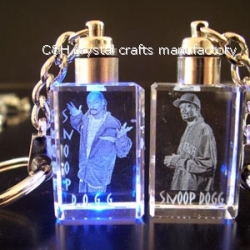 crystal keychain and keyring