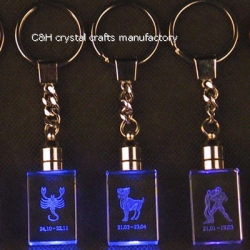 crystal keychain and keyring