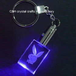 crystal keychain and keyring