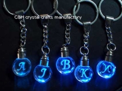 crystal keychain and keyring